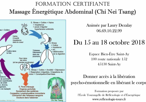 Formation : massage Chi Nei Tsang